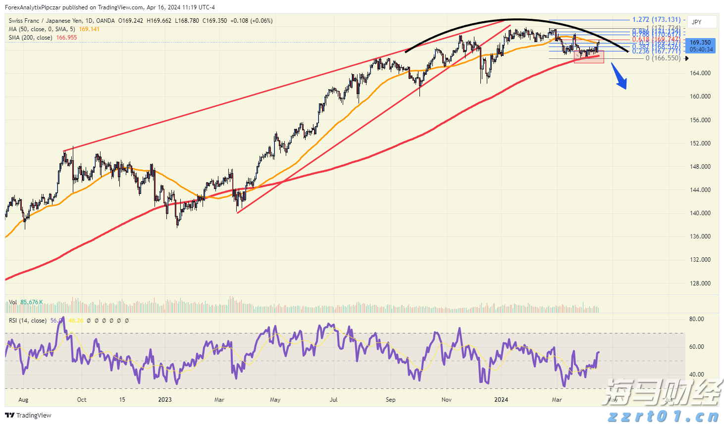 广东启动防风Ⅳ级应急响应
