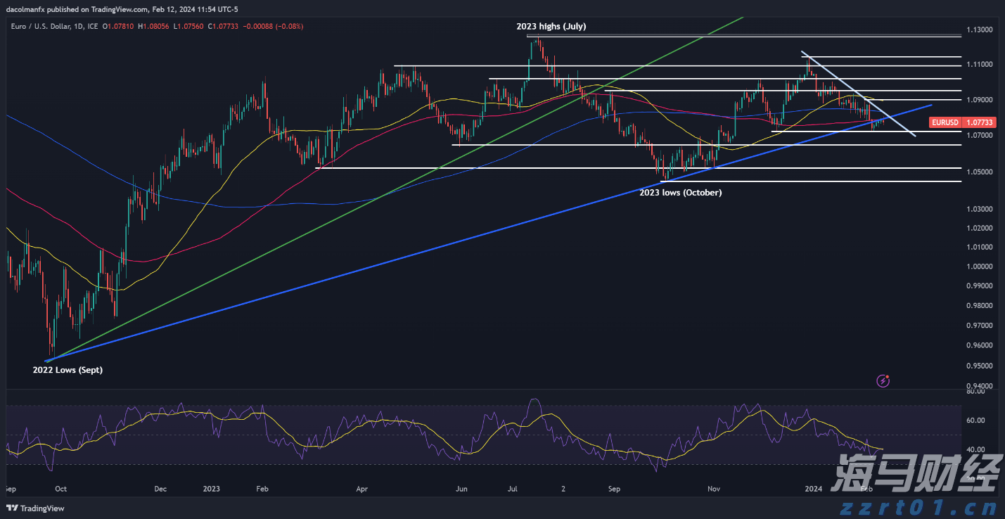 农家酸菜超量使用防腐剂！广东公布最新一批食品抽检情况