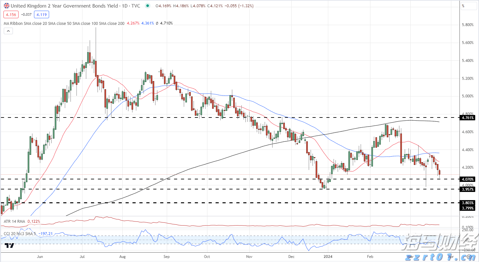 用心服务，助皖企乘“市”而上