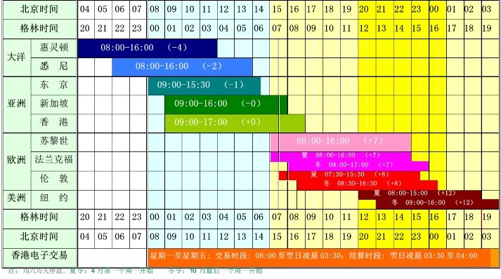 韩国首尔新增日间无人驾驶公交车线路