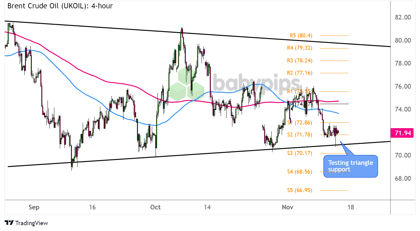 形成合力解决城区道路积水难题