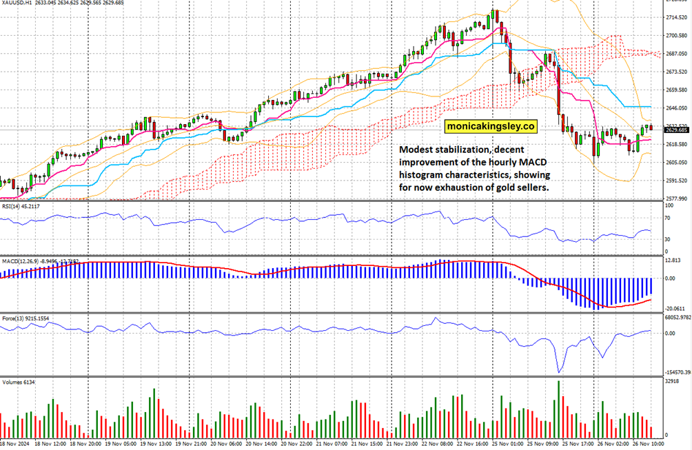 我市开展职业健康检查专项执法行动