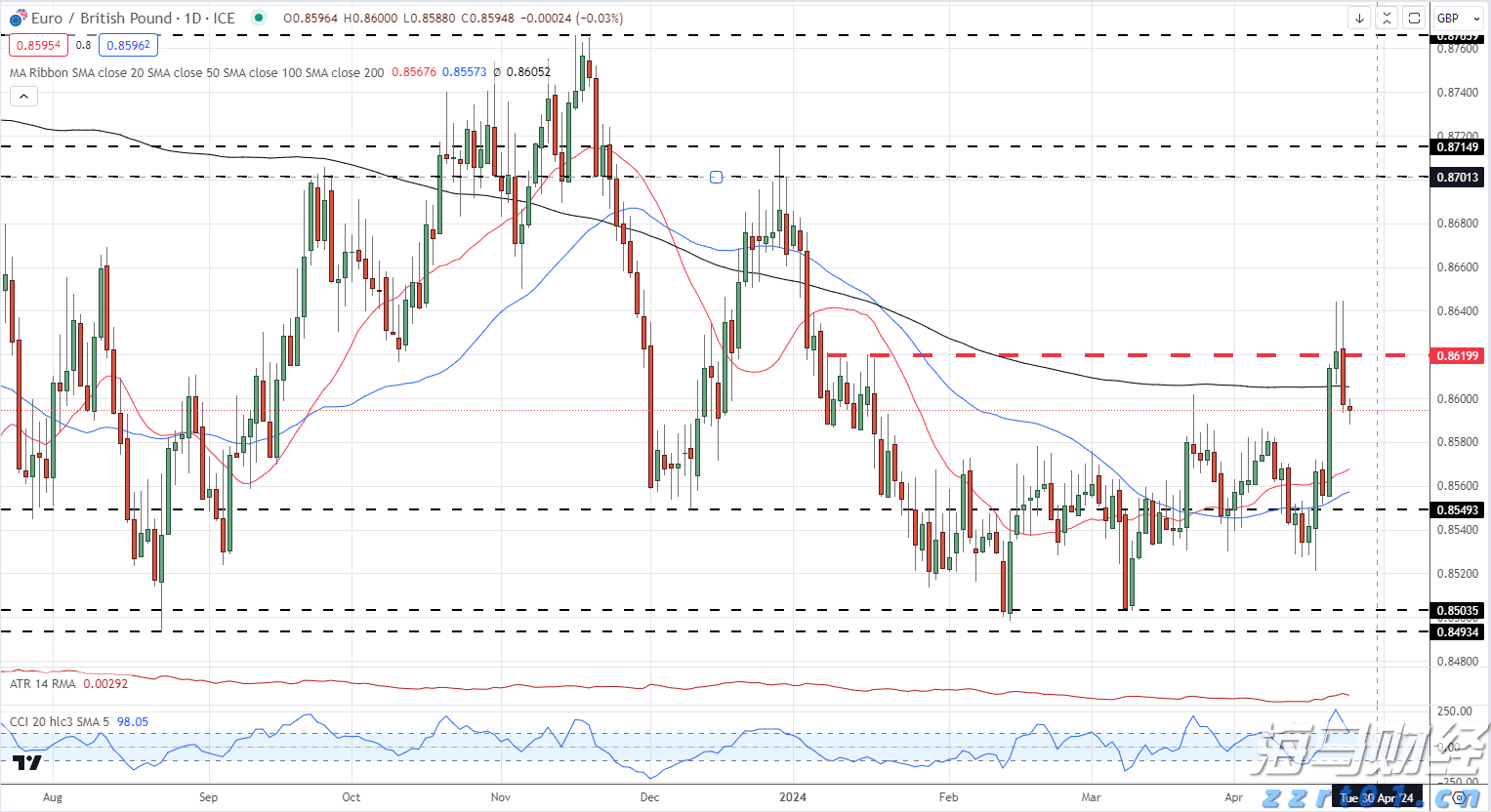 桂平市:9万亩冬闲田养殖小龙虾喜迎丰收