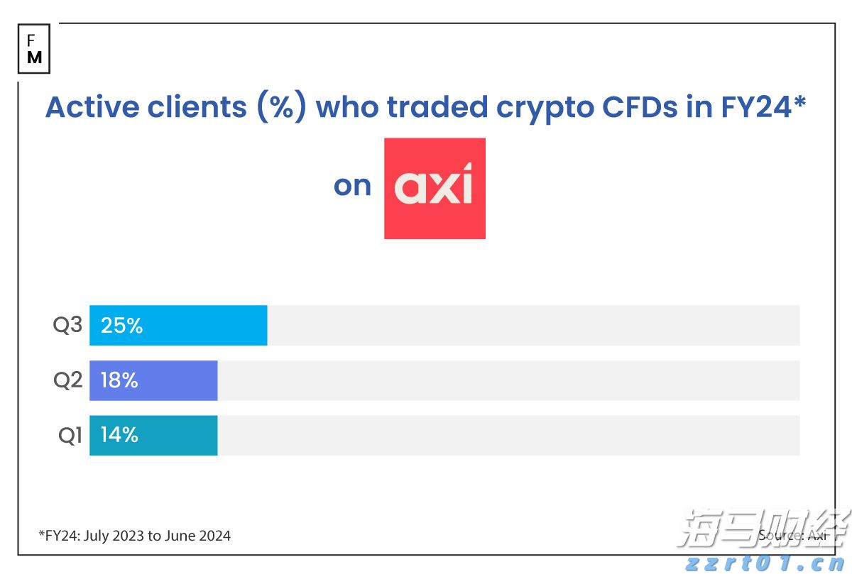 兴业银行芜湖分行：适老服务暖人心 金融为民践初心