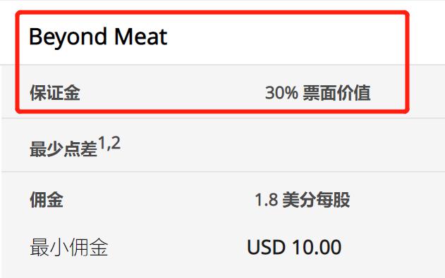 高估值无碍!美银:企业基本面强劲有望支撑美股
