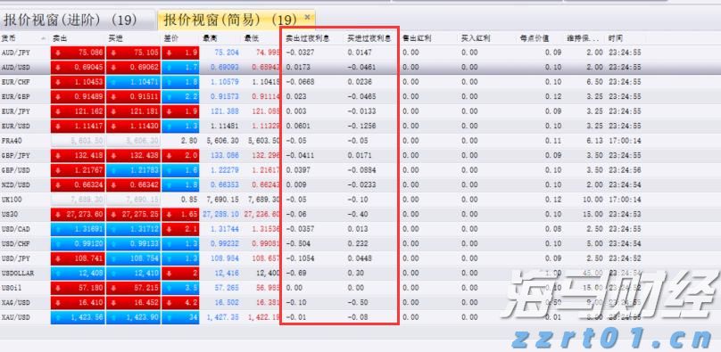 “五一”假期港北区港南区文旅市场活力迸发