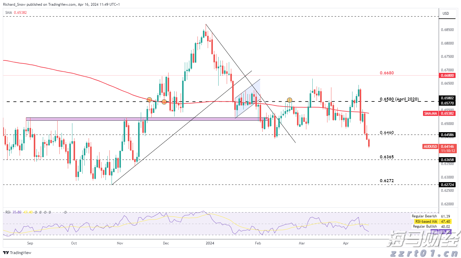 1至7月国家铁路发送货物23.31亿吨,创历史同期新高