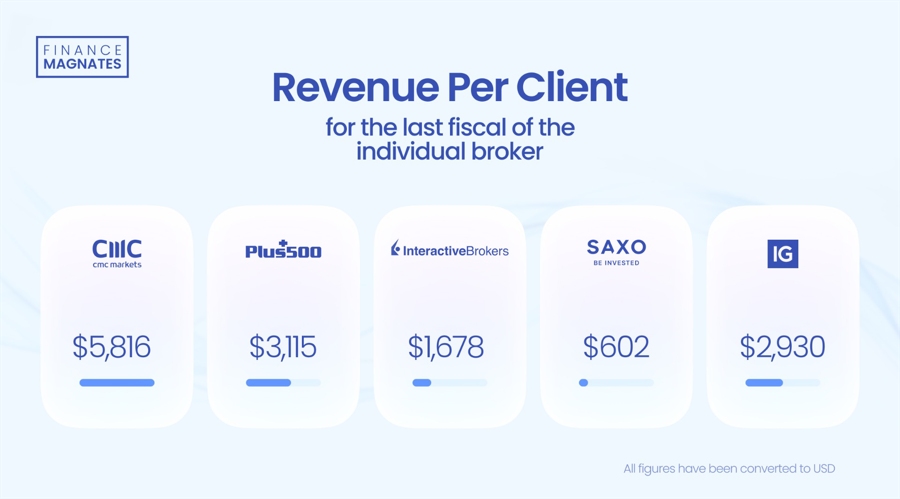 “教育金+养老社区”双核驱动,泰盈人生“终身”现金流守护爱的承诺