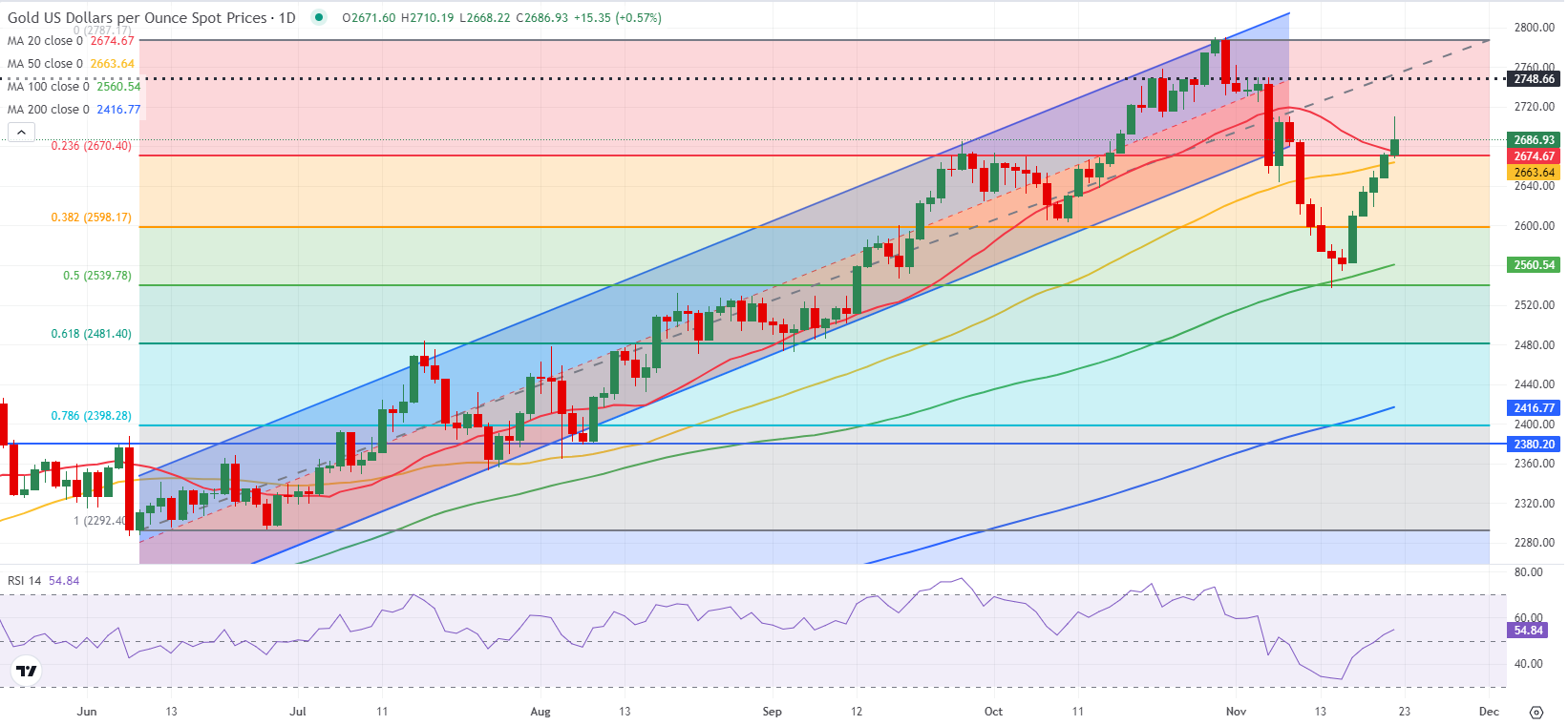 强降雨持续！深圳机场航延预警生效中，今天航班运行将受影响