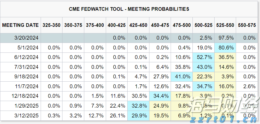“点亮童心”公益助学关爱孤独症儿童