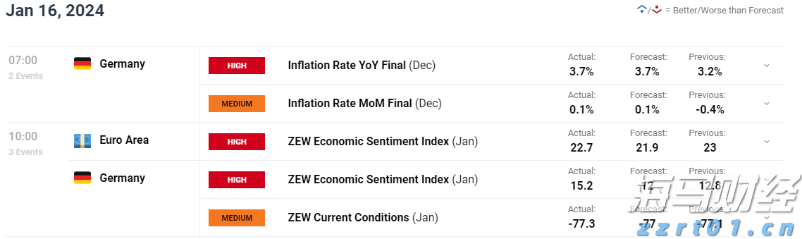 办公区存放气瓶,向有安全隐患用户供气!珠海两燃气公司领罚