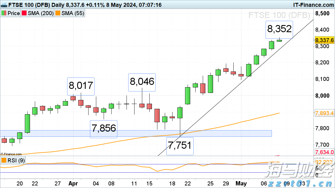 加快培育专精特新中小企业中信银行与工业和信息化部网络安全 产业发展中心签署战略合作协议