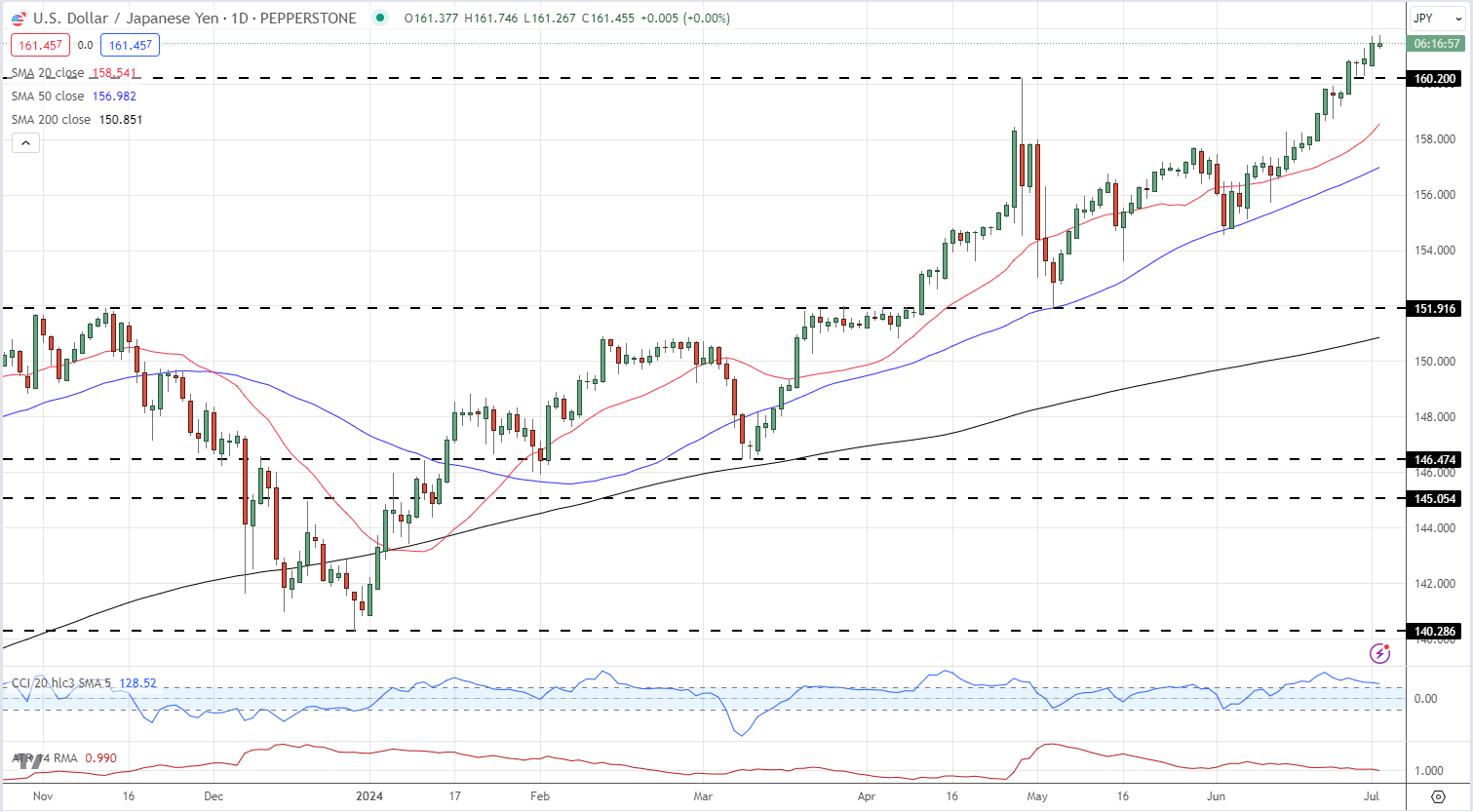 广湛高铁佛山段轨道工程取得关键进展