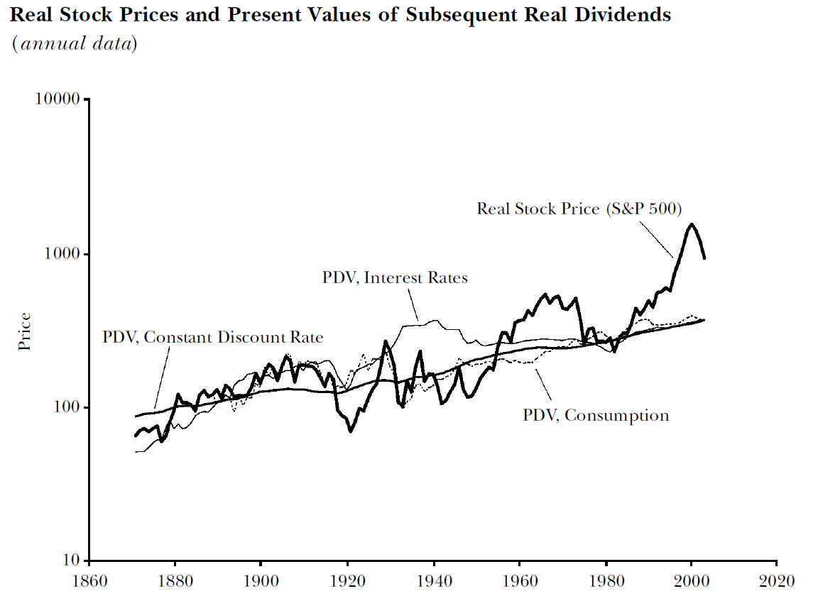 白宫经济顾问：美联储货币政策不应受政治力量影响
