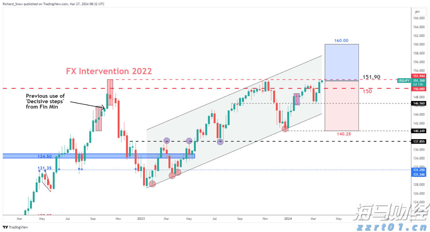泰康人寿安徽分公司提醒您：假期旅游出行保险消费的风险提示