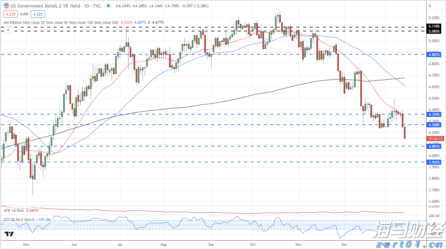 照亮赶考路，燃点梦想光