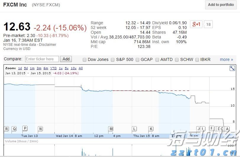 兴业银行落地全国首笔蓝色可持续境外美元债券