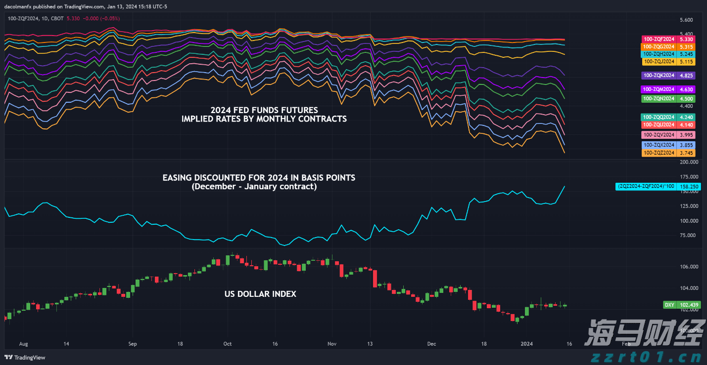 前5个月我国规上互联网企业完成互联网业务收入7735亿元