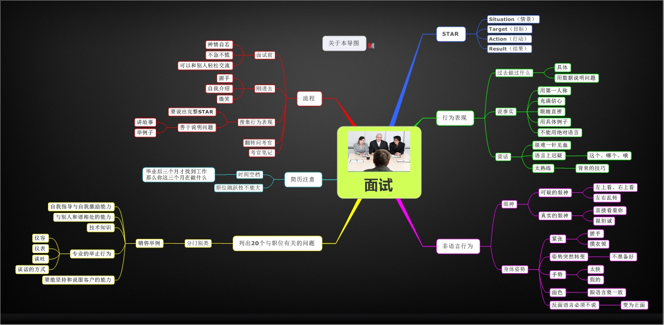 国家发改委：今年7350亿元中央预算内投资已基本落实