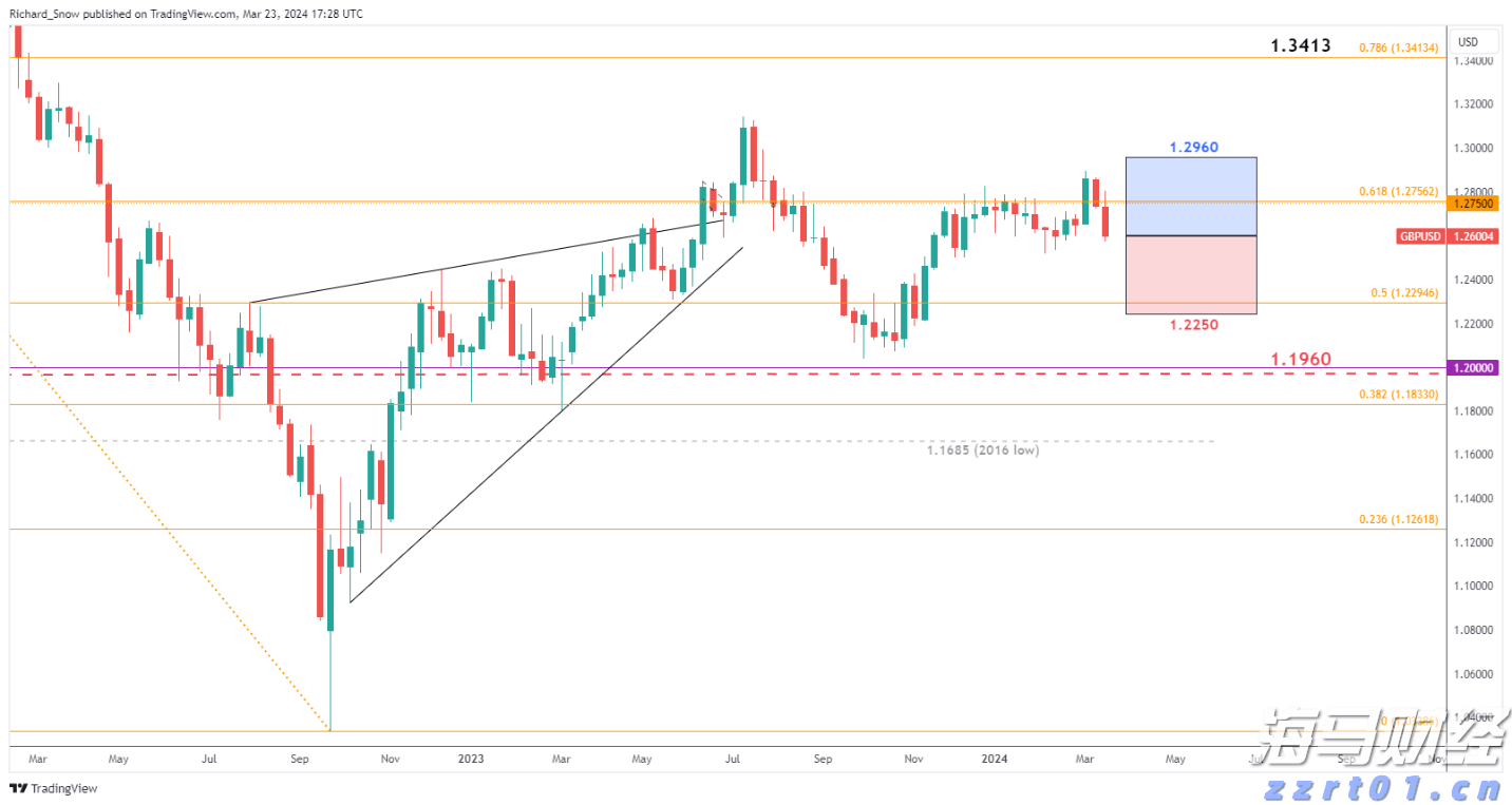 湾韵丨大鼻子占元（小小说）
