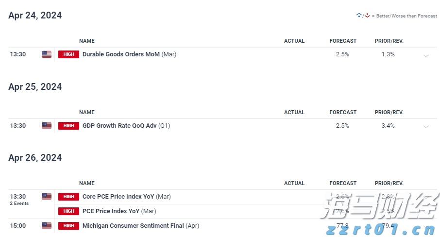 政治风波中销量逆势增长24%!挪威车主用钱包支持特斯拉(TSLA.US)
