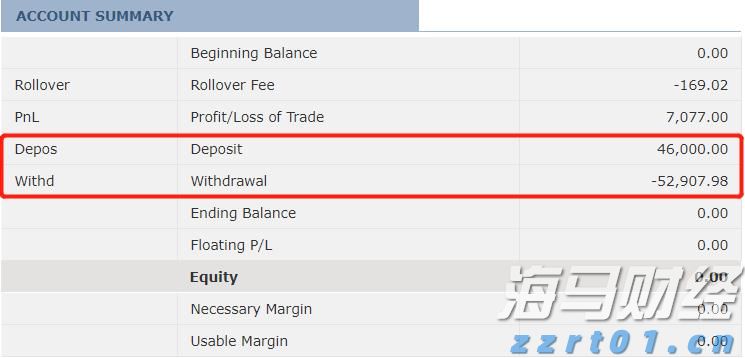 东津镇盘活农村集体建设用地有成效