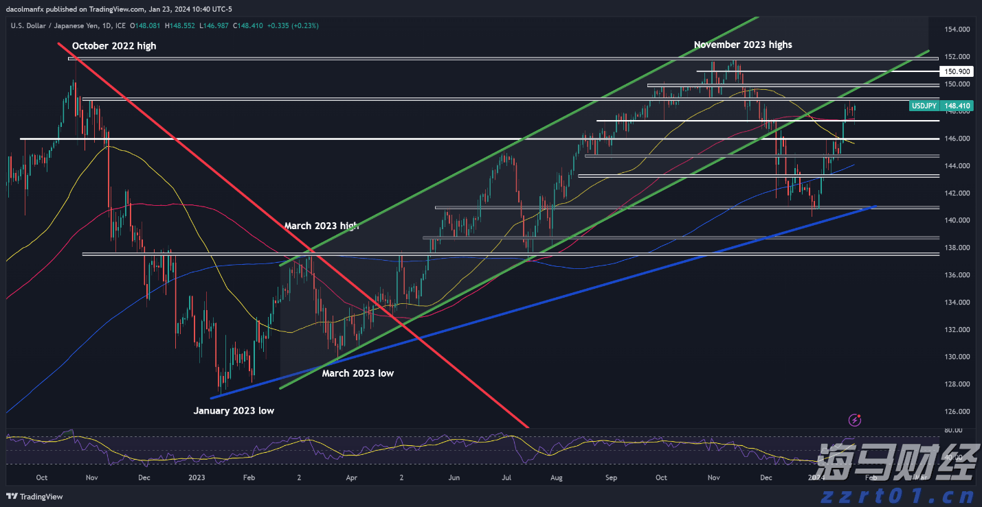 万物共生  和美永续