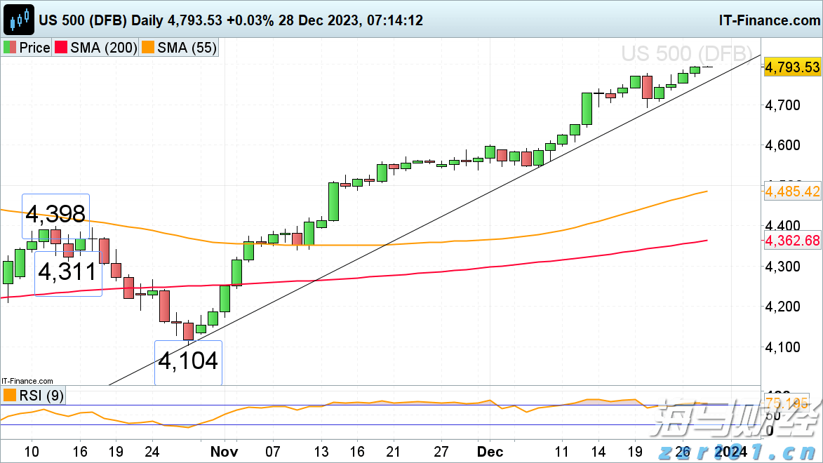 驴友无审批进入自然保护区核心区迷路，被罚款5000元