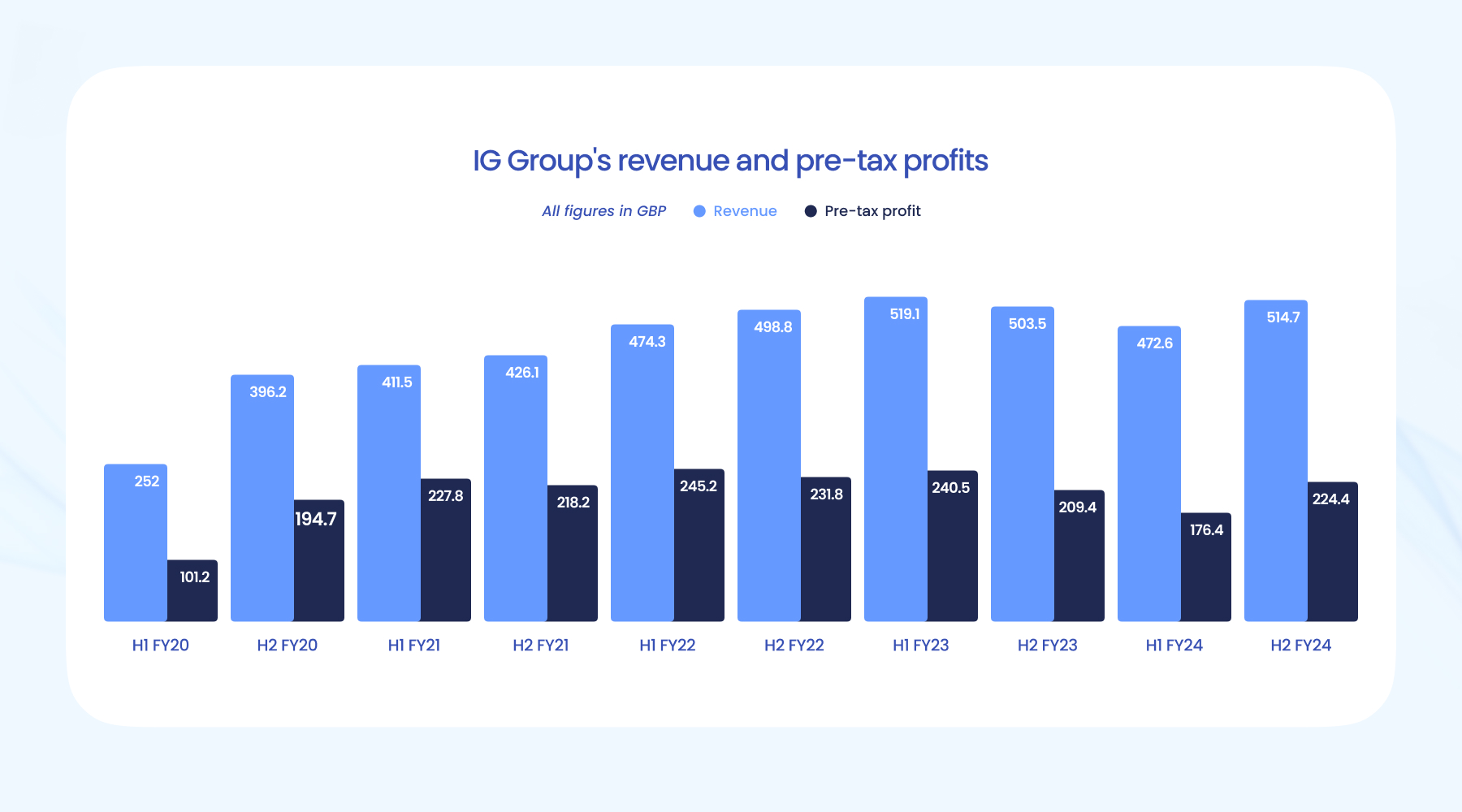 泰康人寿安徽分公司提醒您：养老钱要稳，防骗心要明！教您识破“代理退保”套路