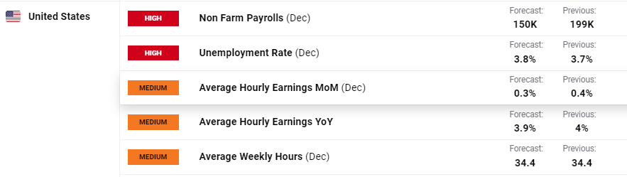 国泰海通：8月继续看好A股与美股的战术性配置
