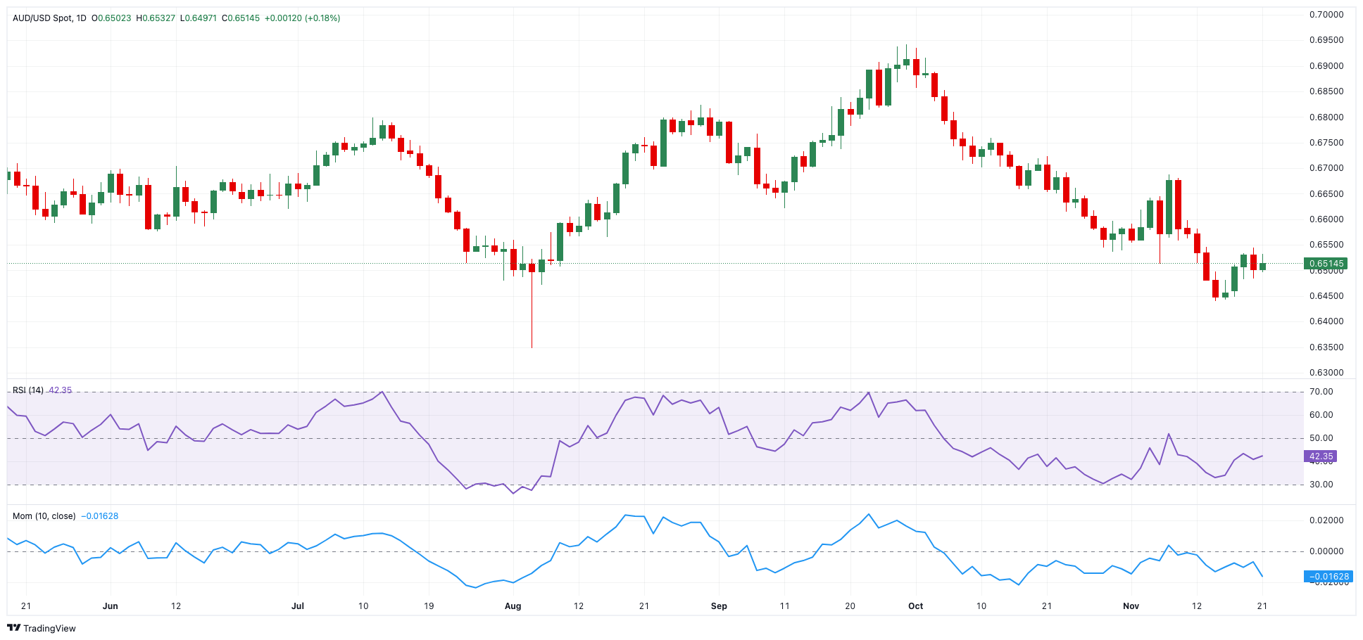 广东高职院校专业组投档线出炉 三二分段协同培养热度走高