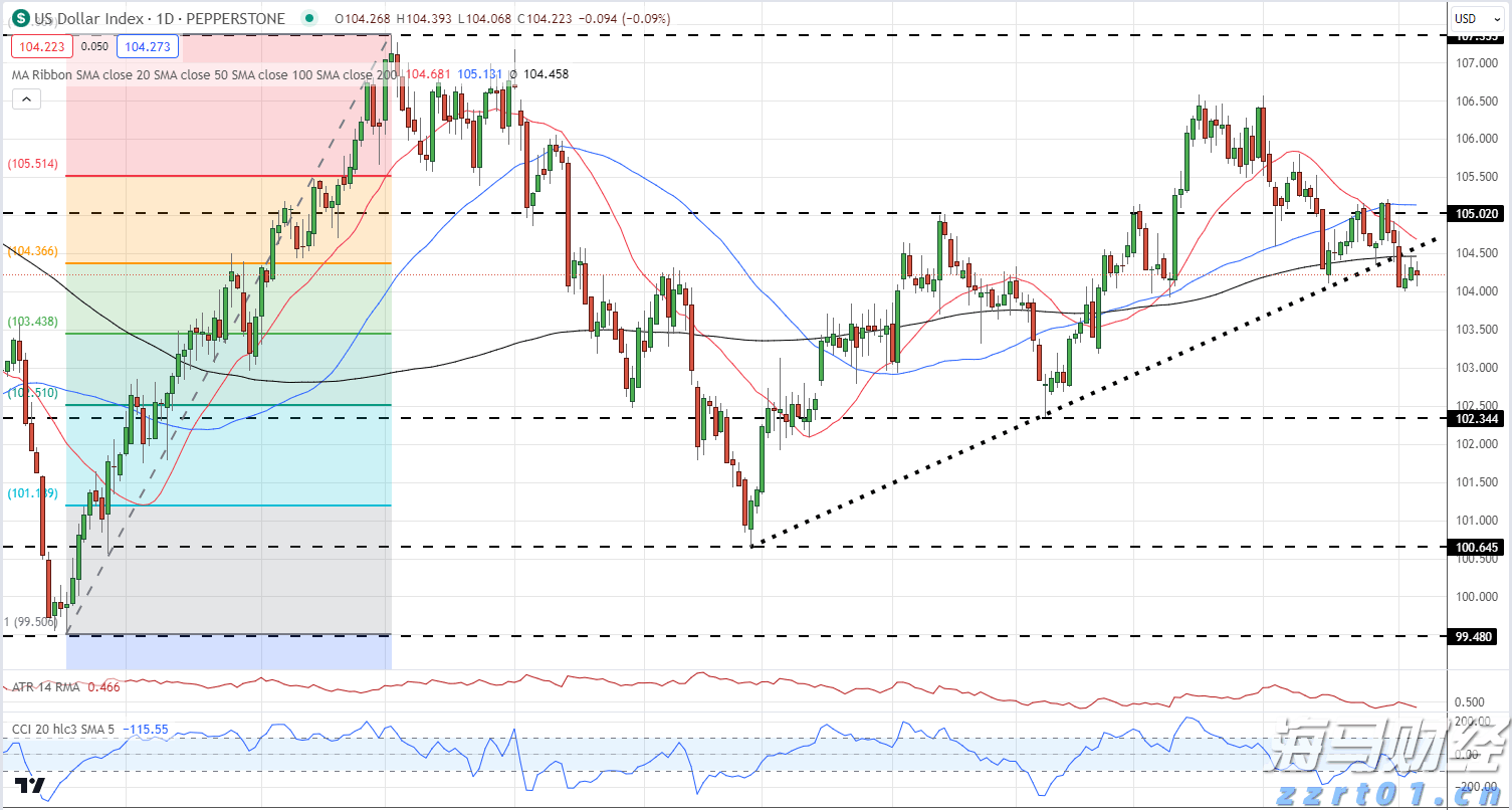 去年桂平市民生支出79.39亿元