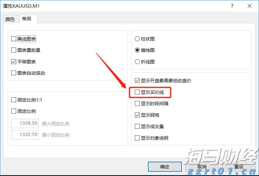 MIRXES-B（02629）累计涨幅达93% 创历史新高：技术与资本的双重协同