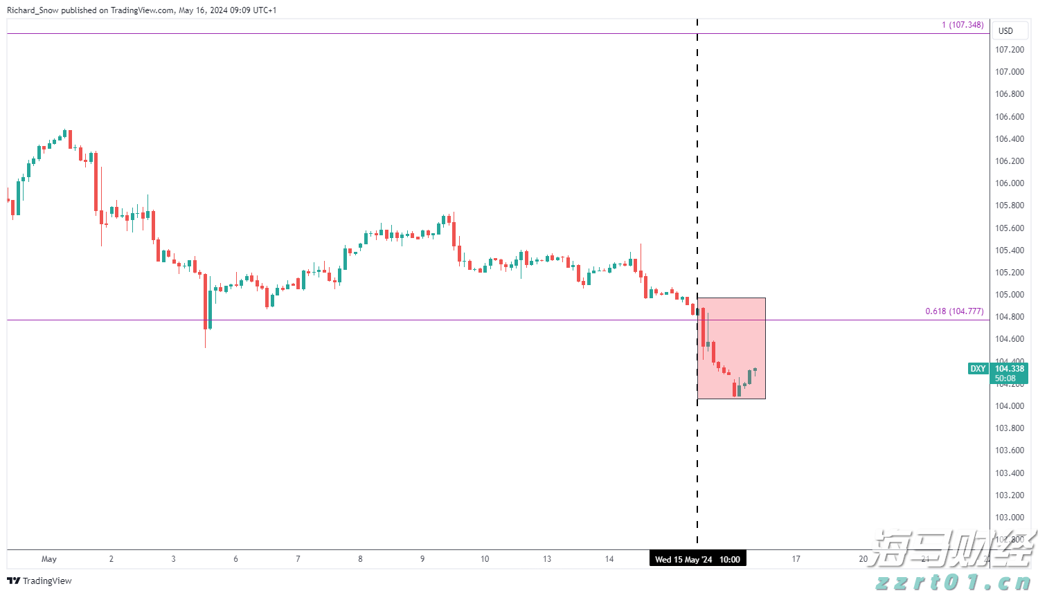 西江航运党建联盟单位捐赠天气预警设备