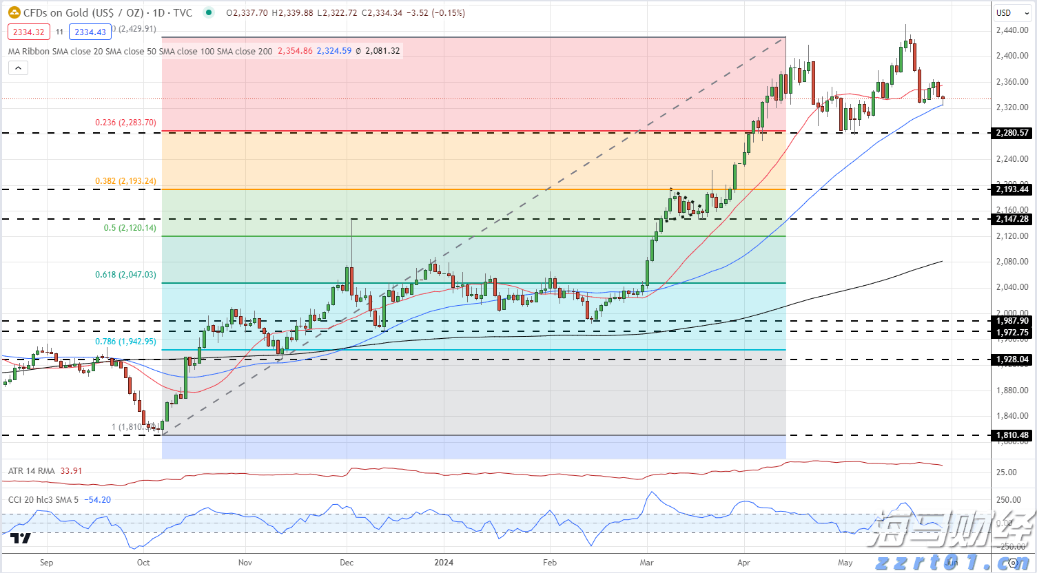 汇聚港珠澳青年创新活力！2025年“珠海青年菁学”学习分享交流会举行