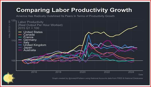 高温雷雨同台!未来几天广东渐转晴热天气