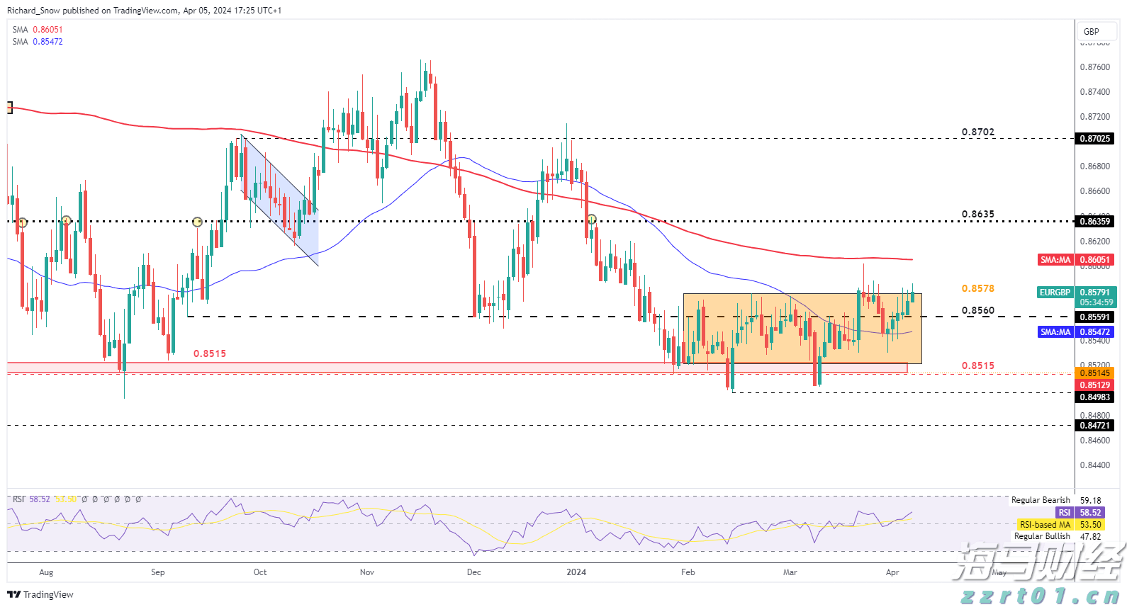 港北区PCB企业：跑出产销“加速度” 全力冲刺二季度