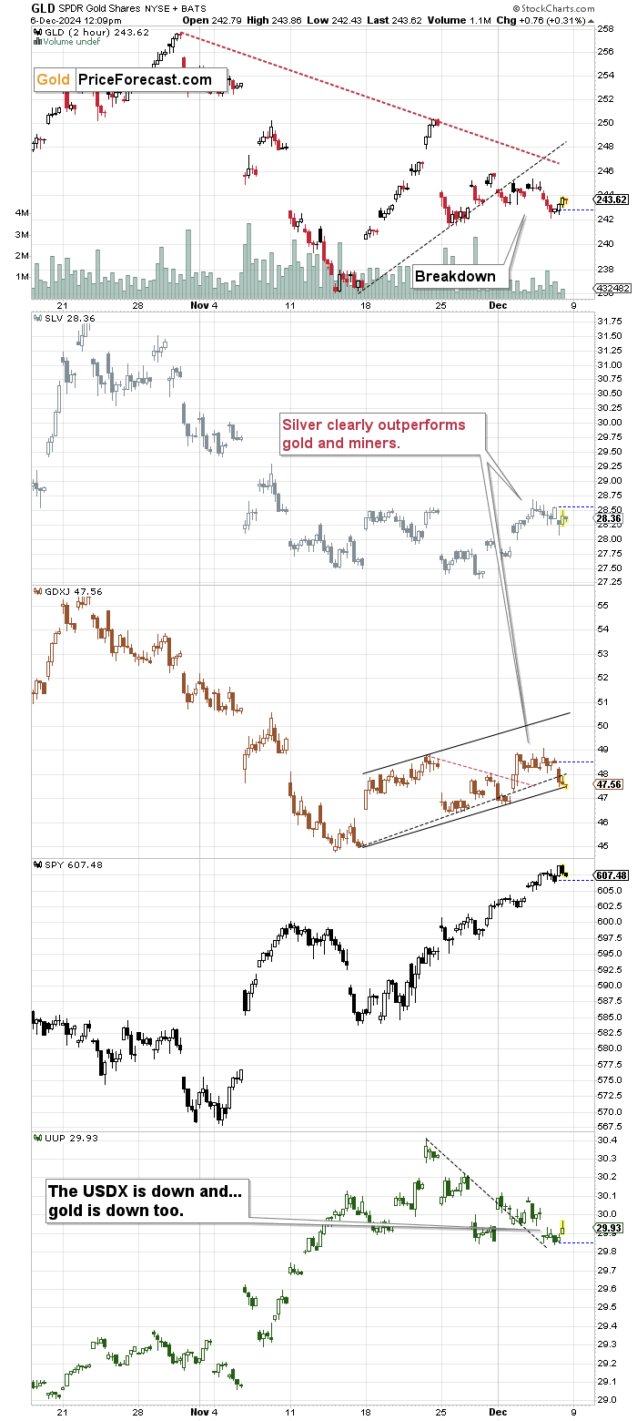 特朗普的“最后通牒”引发质疑 欧洲天然气价格轻微回落