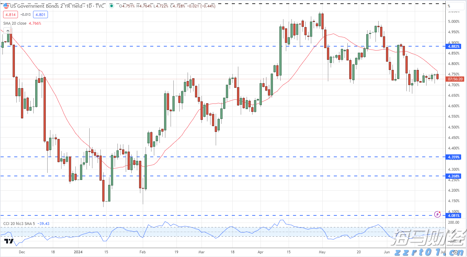 资本集体押注具身智能,产融共振催化万亿级赛道