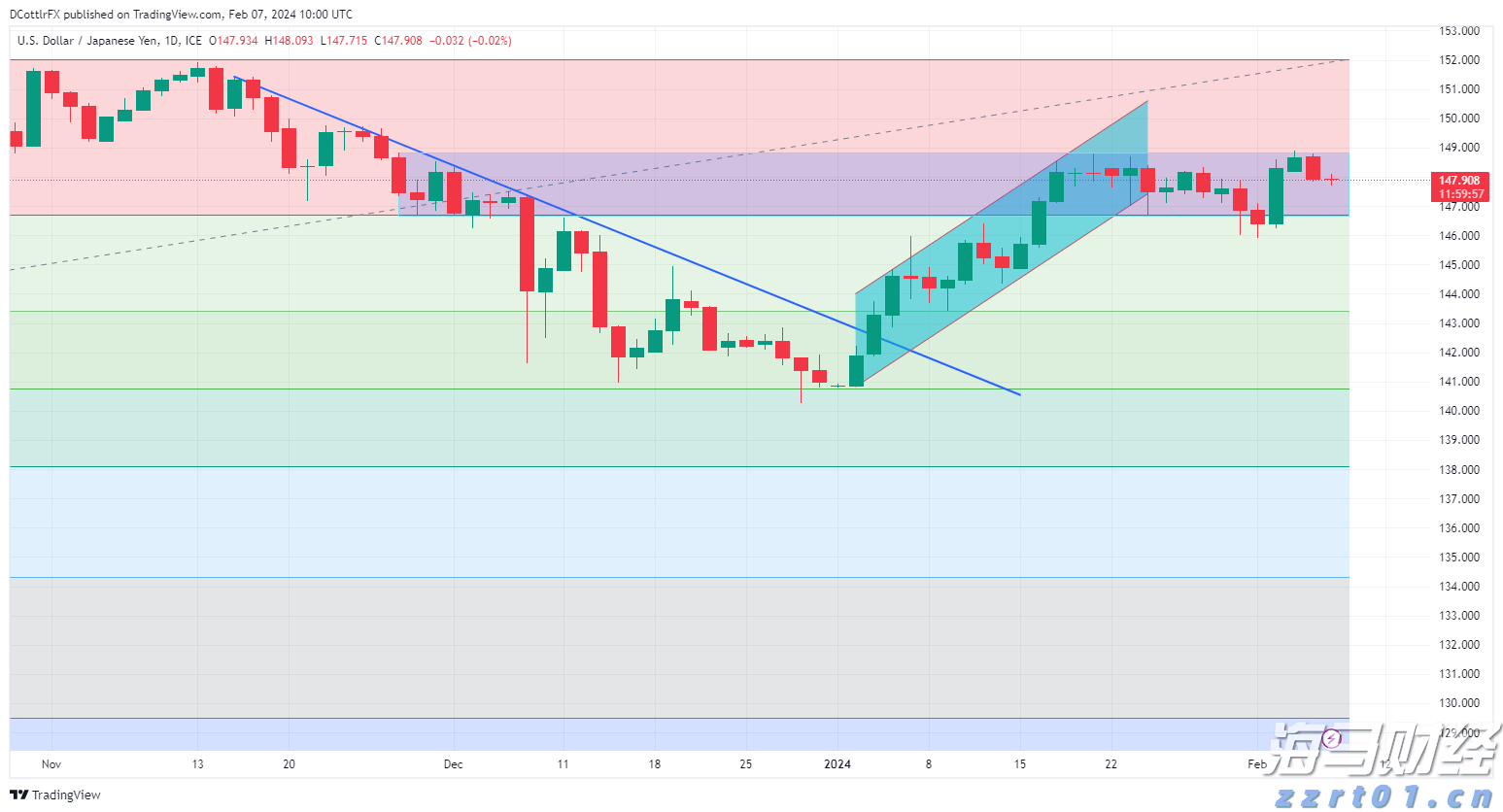 网络出现假冒人民大会堂门票 暑期出游购票要当心