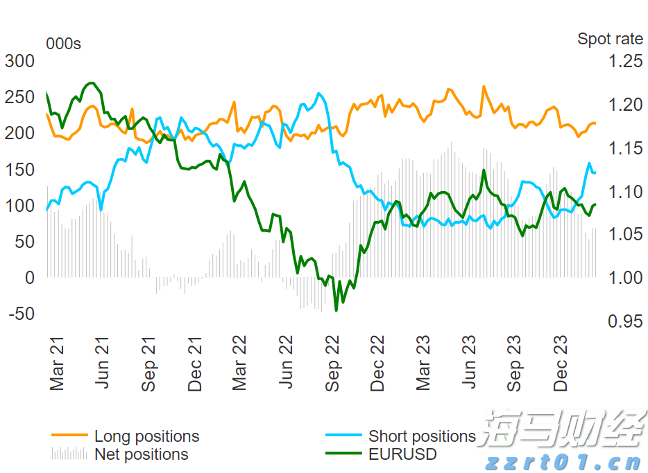 C3.ai(AI.US)大幅下调营收预期33%并重组全球销售团队