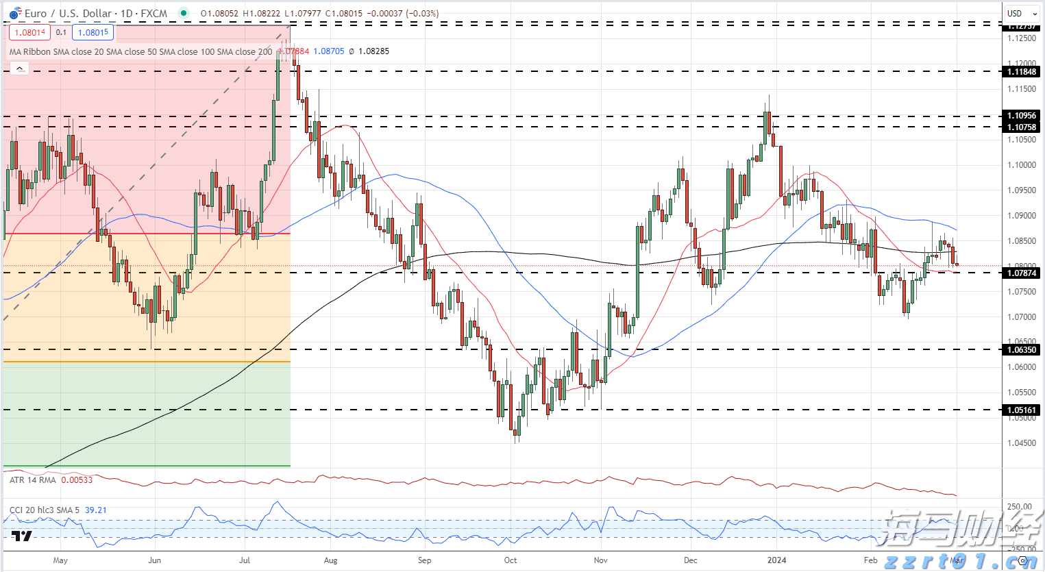 提高“两癌”防治认知  呵护“她”健康