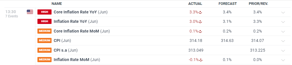 不建“新馆”建“心馆”！残特奥会场馆建设有这四大特点