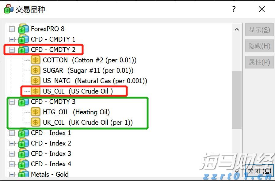 亚马逊(AMZN.US)急需AI投资回报，股东期待股价改善