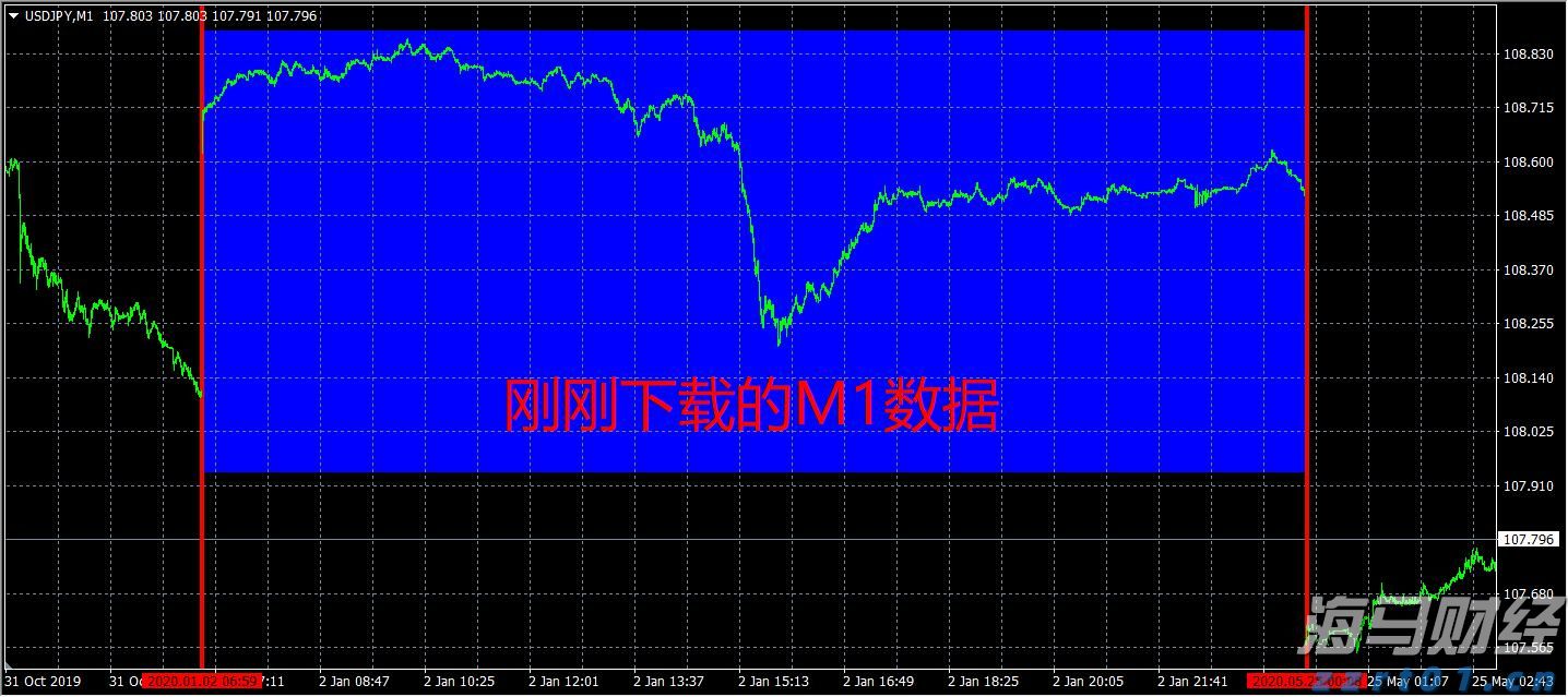 港北区：抗旱保春灌 确保农业生产开好局