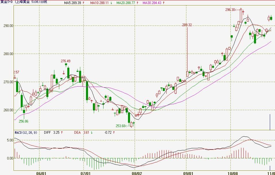 强降雨历时长且雨量大，广东水文持续滚动发布预报预警