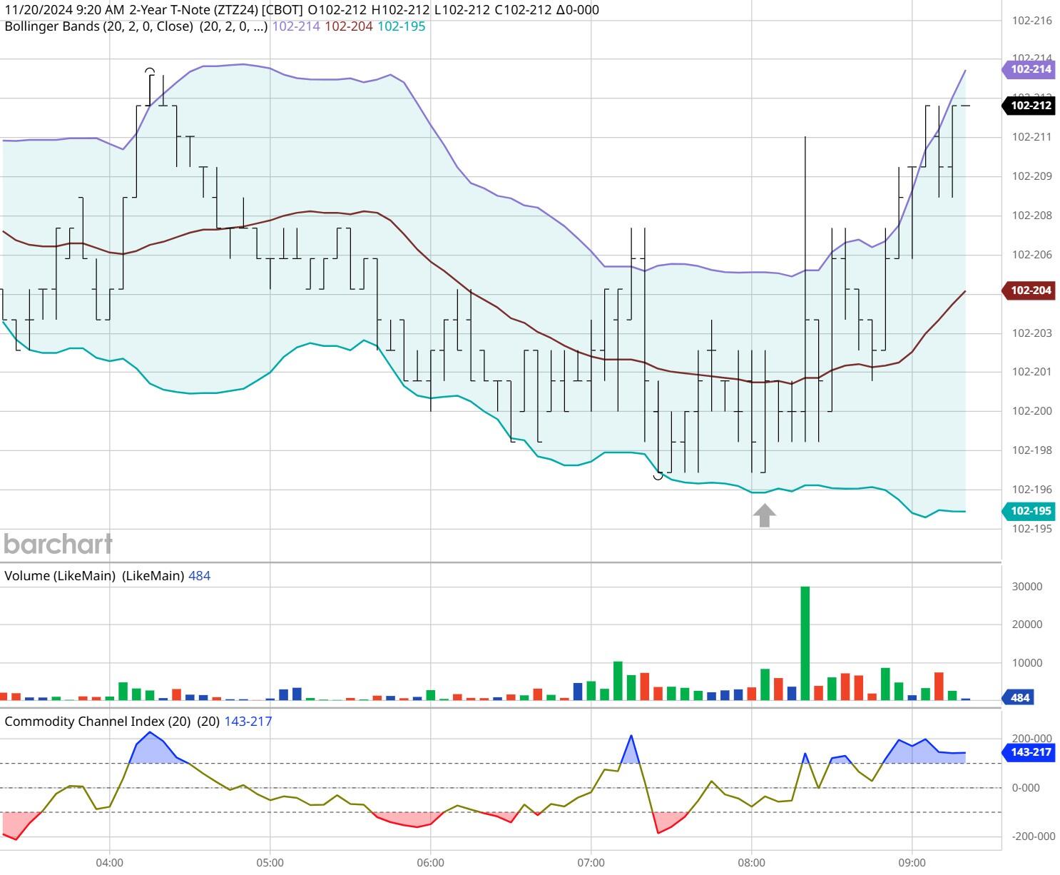市政务服务中心推出便民措施提升企业办事效率