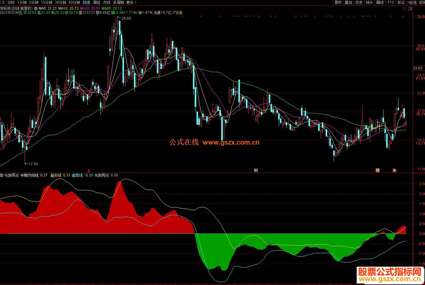 美丽广东，志愿有我——志愿者进社区开展环保活动