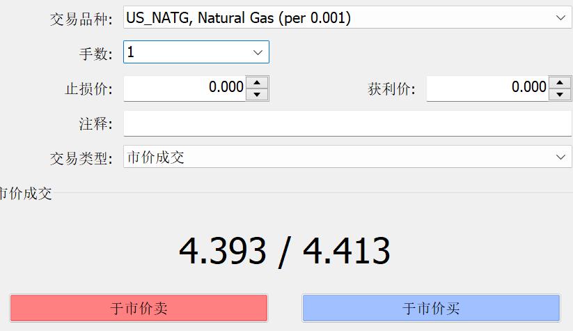 港股开盘 | 恒指低开0.33% 医药股活跃