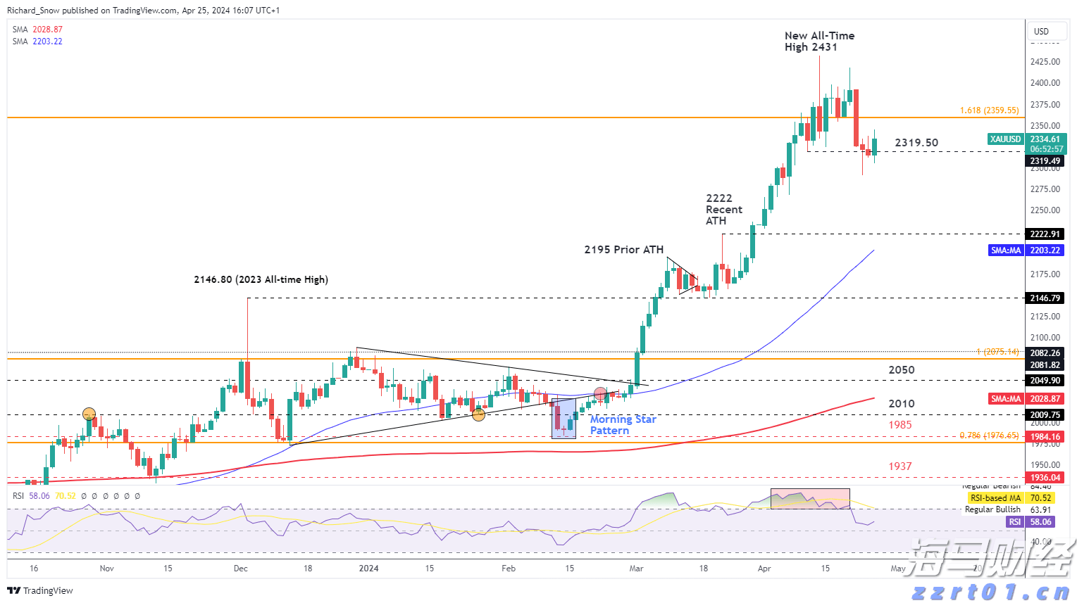硅业分会：单晶硅片价格维持稳定 市场观望情绪浓厚